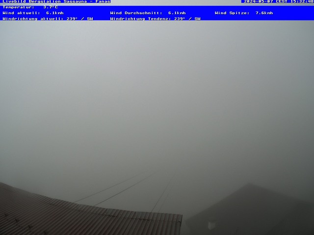 สภาพอากาศ Webcam Grüsch