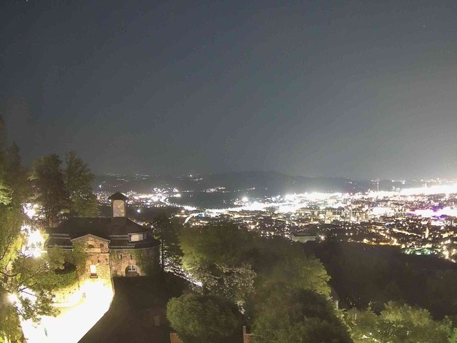 meteo Webcam Linz