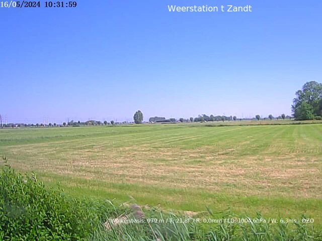 tiempo Webcam 't Zandt