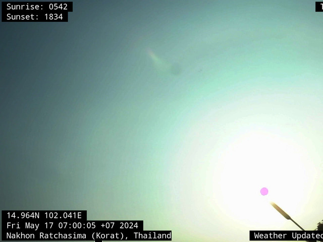weather Webcam จังหวัดนครราชสีมา