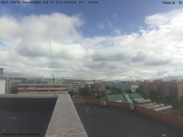 สภาพอากาศ Webcam Madrid