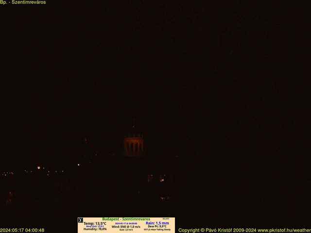 meteo Webcam Budapest