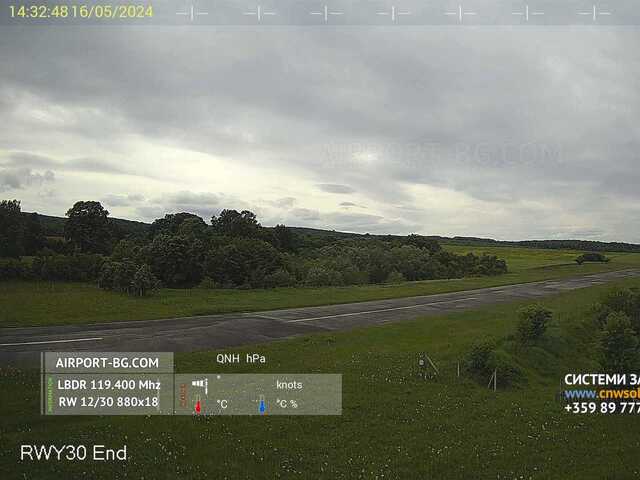 สภาพอากาศ Webcam Draganovtsi