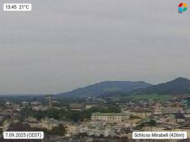 tiempo Webcam Salzburg