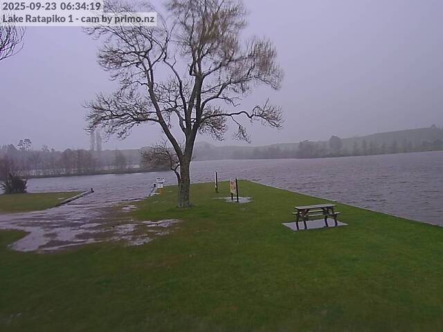 Wetter Webcam Ratapiko