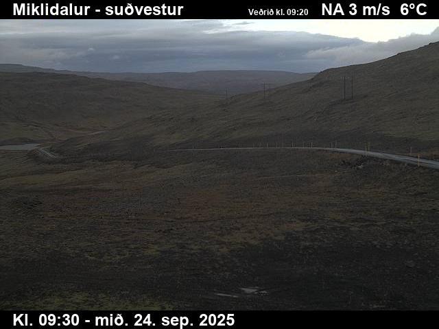 tiempo Webcam Patreksfjordur