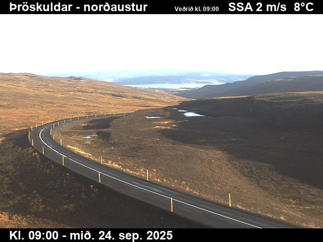 météo Webcam Gautsdalur