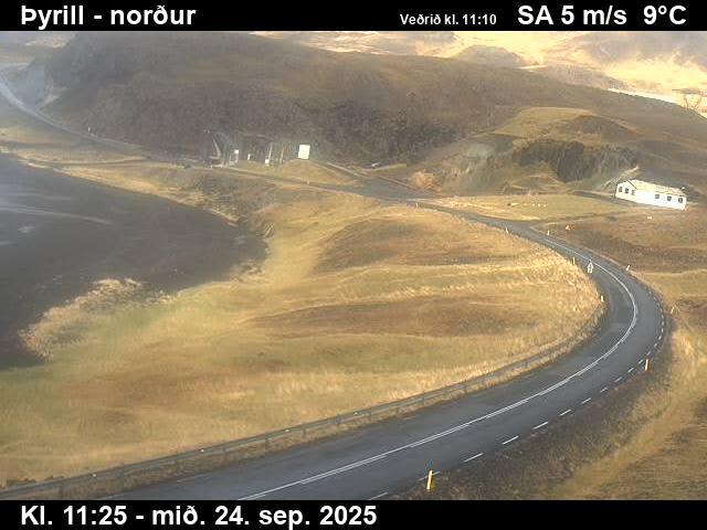 weer Webcam Þyrill