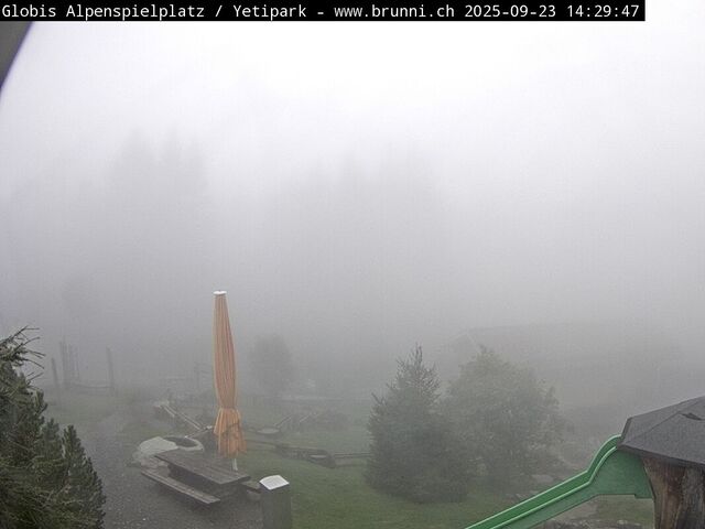 weather Webcam Engelberg